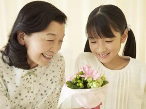 日本橋付近での皮膚トラブルにお勧め